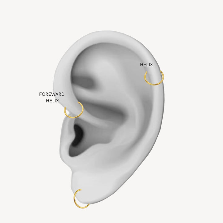 Ringline - Helix Forgyldt